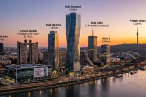 Najviše zgrade i neboderi u Srbiji