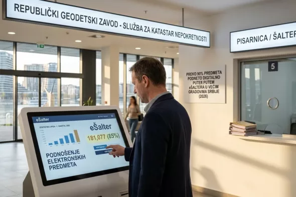 Statistika digitalizacije katastra putem eŠaltera